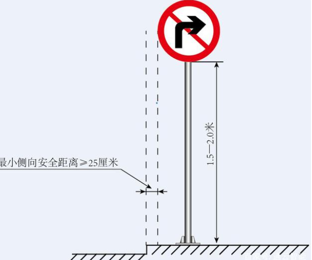 交通標(biāo)志桿件的配套應(yīng)用有哪些？